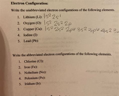 iodine unabbreviated electron configuration